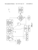 METHOD AND SYSTEM FOR QUERYING AN ONTOLOGY MODEL diagram and image