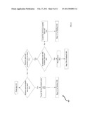 METHOD AND APPARATUS FOR MODIFYING A SCHEDULING DATABASE diagram and image