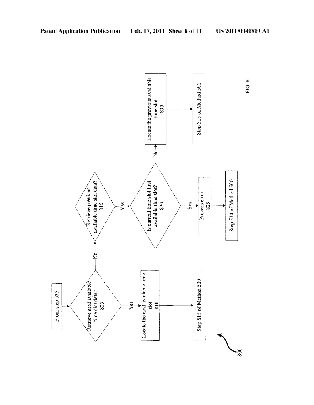 METHOD AND APPARATUS FOR MODIFYING A SCHEDULING DATABASE - diagram, schematic, and image 09