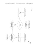 METHOD AND APPARATUS FOR MODIFYING A SCHEDULING DATABASE diagram and image