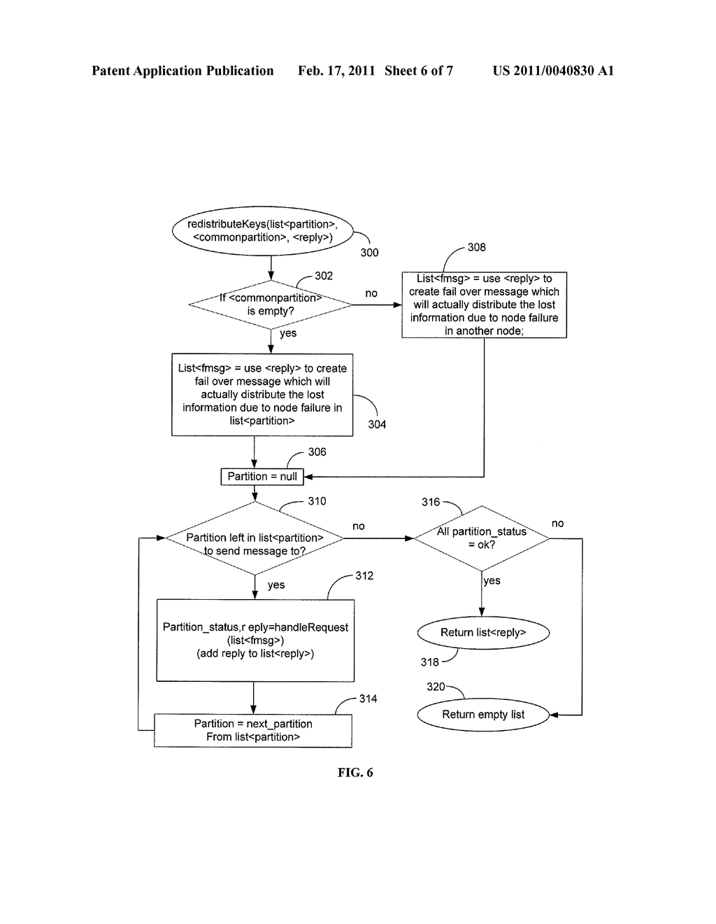 WEB SERVICE MULTI-KEY RATE LIMITING METHOD AND SYSTEM - diagram, schematic, and image 07