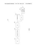 SYSTEM AND METHOD FOR IMPLEMENTING MEDIA AND MEDIA CONTROL TRANSFER BETWEEN DEVICES diagram and image