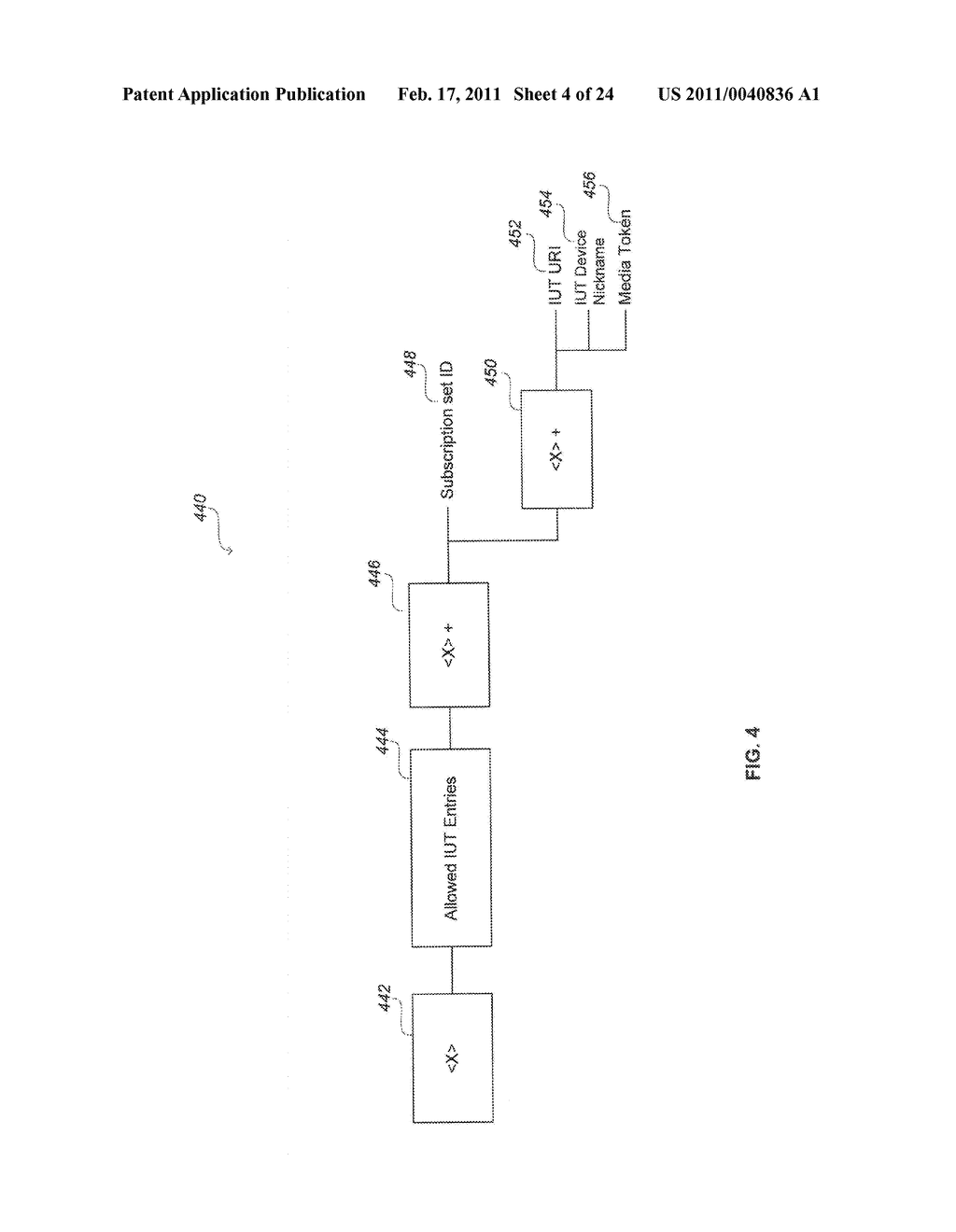 SYSTEM AND METHOD FOR IMPLEMENTING MEDIA AND MEDIA CONTROL TRANSFER BETWEEN DEVICES - diagram, schematic, and image 05