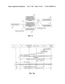 SYSTEM AND METHOD FOR IMPLEMENTING MEDIA AND MEDIA CONTROL TRANSFER BETWEEN DEVICES diagram and image