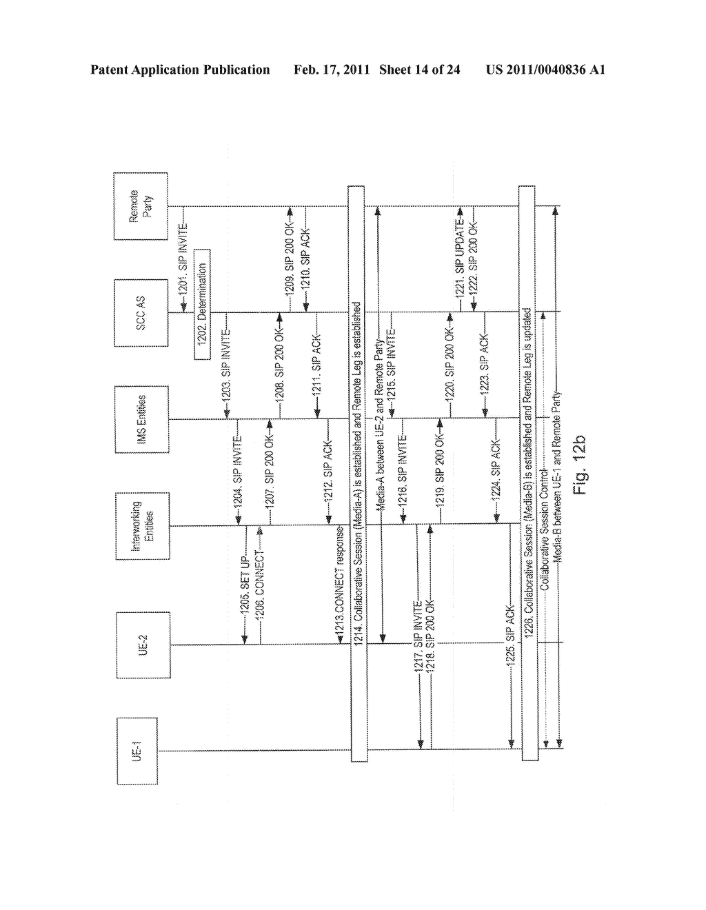 SYSTEM AND METHOD FOR IMPLEMENTING MEDIA AND MEDIA CONTROL TRANSFER BETWEEN DEVICES - diagram, schematic, and image 15