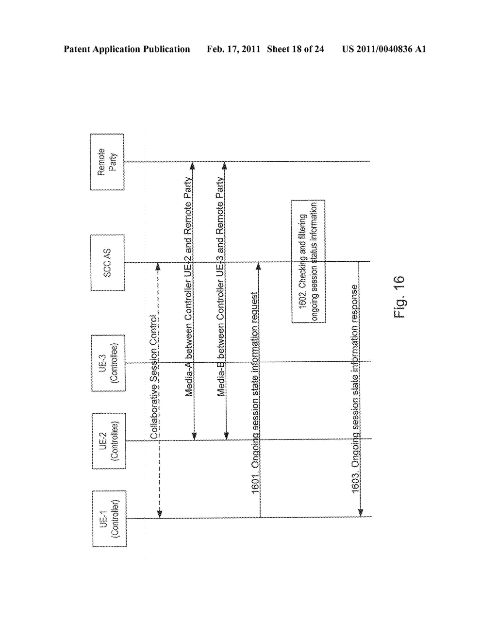 SYSTEM AND METHOD FOR IMPLEMENTING MEDIA AND MEDIA CONTROL TRANSFER BETWEEN DEVICES - diagram, schematic, and image 19