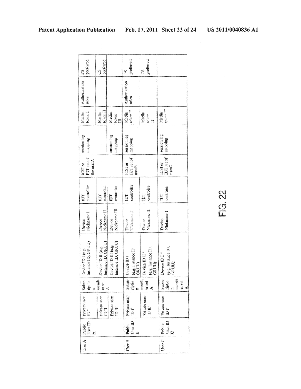 SYSTEM AND METHOD FOR IMPLEMENTING MEDIA AND MEDIA CONTROL TRANSFER BETWEEN DEVICES - diagram, schematic, and image 24