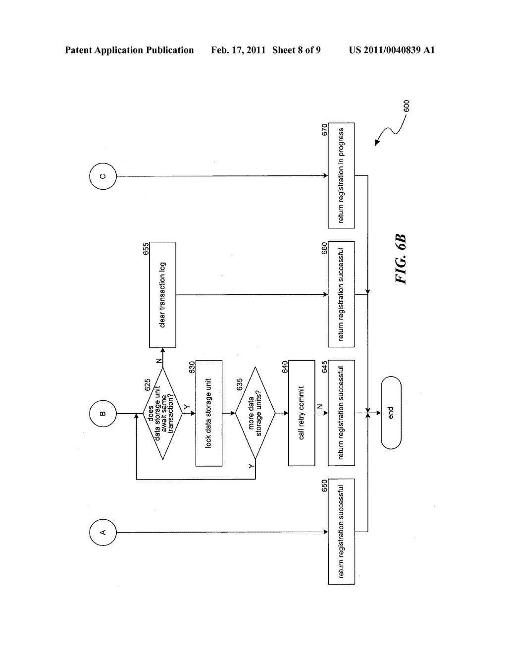 SYSTEM AND METHOD FOR TRANSACTIONAL STORAGE OF EMAIL DATA - diagram, schematic, and image 09