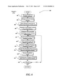 PUSH PULL CACHING FOR SOCIAL NETWORK INFORMATION diagram and image