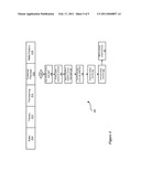 Automated Services Procurement Through Multi-Stage Process diagram and image