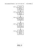 Integrated Proximity Routing for Content Distribution diagram and image