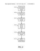 Integrated Proximity Routing for Content Distribution diagram and image