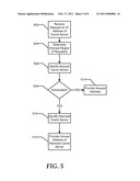 Integrated Proximity Routing for Content Distribution diagram and image