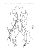 Integrated Proximity Routing for Content Distribution diagram and image