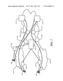 Integrated Proximity Routing for Content Distribution diagram and image