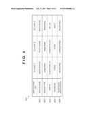 COMMUNICATION SYSTEM HAVING MANAGEMENT APPARATUS AND USER APPARATUS, MANAGEMENT APPARATUS, USER APPARATUS, AND METHOD OF CONTROLLING THE SAME diagram and image