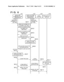 COMMUNICATION SYSTEM HAVING MANAGEMENT APPARATUS AND USER APPARATUS, MANAGEMENT APPARATUS, USER APPARATUS, AND METHOD OF CONTROLLING THE SAME diagram and image