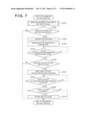 COMMUNICATION SYSTEM HAVING MANAGEMENT APPARATUS AND USER APPARATUS, MANAGEMENT APPARATUS, USER APPARATUS, AND METHOD OF CONTROLLING THE SAME diagram and image