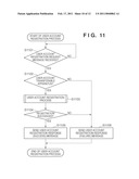 COMMUNICATION SYSTEM HAVING MANAGEMENT APPARATUS AND USER APPARATUS, MANAGEMENT APPARATUS, USER APPARATUS, AND METHOD OF CONTROLLING THE SAME diagram and image