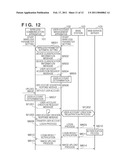 COMMUNICATION SYSTEM HAVING MANAGEMENT APPARATUS AND USER APPARATUS, MANAGEMENT APPARATUS, USER APPARATUS, AND METHOD OF CONTROLLING THE SAME diagram and image