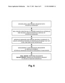 METHOD AND APPARATUS FOR AUTOMATICALLY MANAGING SUB-LAYER INTERFACES diagram and image