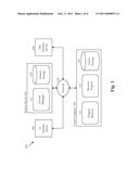 System And Method For Inter-domain Information Transfer diagram and image