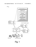 CAPACITY PLANNING FOR DATA CENTER SERVICES diagram and image