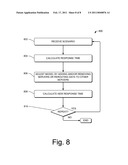 CAPACITY PLANNING FOR DATA CENTER SERVICES diagram and image