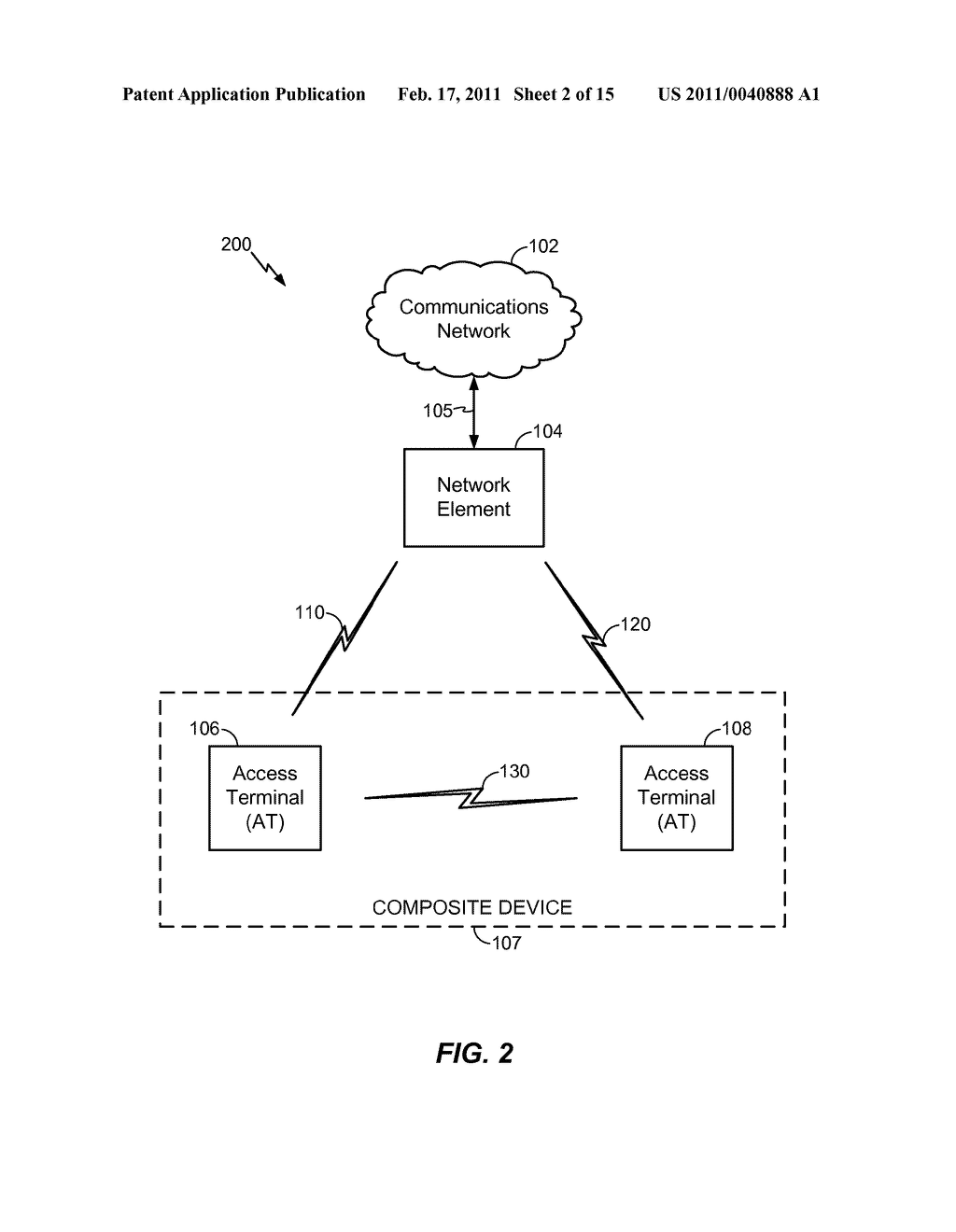 METHOD AND APPARATUS FOR LINK AGGREGATION IN A HETEROGENEOUS COMMUNICATION SYSTEM - diagram, schematic, and image 03