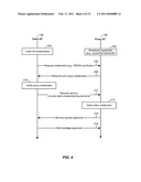 METHOD AND APPARATUS FOR LINK AGGREGATION IN A HETEROGENEOUS COMMUNICATION SYSTEM diagram and image