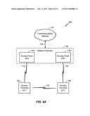 METHOD AND APPARATUS FOR LINK AGGREGATION IN A HETEROGENEOUS COMMUNICATION SYSTEM diagram and image