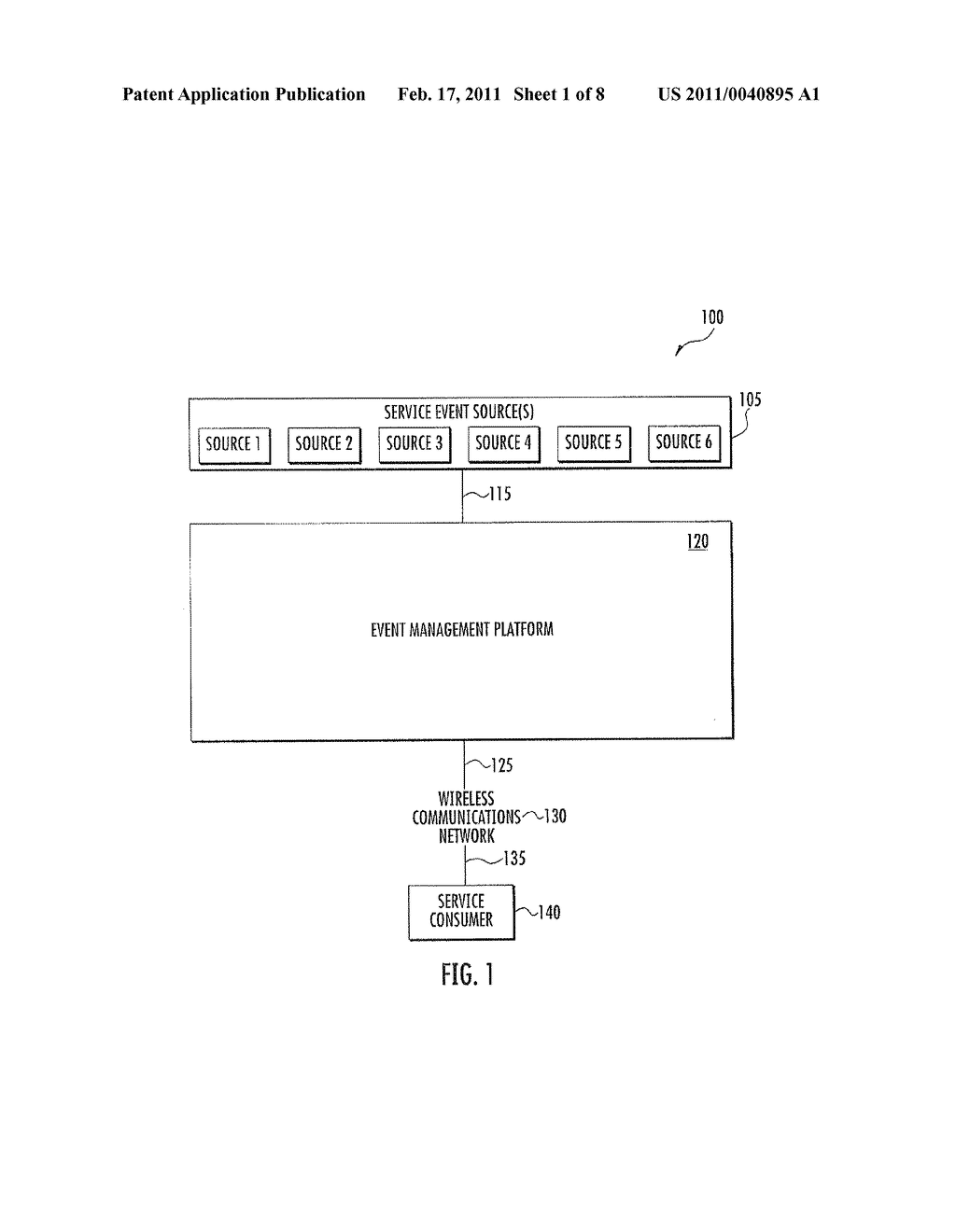 METHODS AND APPARATUS FOR SYNCHRONIZING NOTIFICATIONS FOR SERVICE EVENTS - diagram, schematic, and image 02