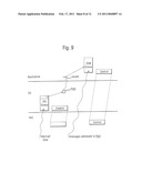 NETWORK INTERFACE AND PROTOCOL diagram and image