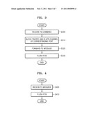 FORCE PROTECTION SWITCHING METHOD IN ETHERNET RING NETWORK diagram and image