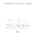 DATA PACKET ACCESS CONTROL APPARATUS AND METHOD THEREOF diagram and image