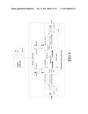 DATA PACKET ACCESS CONTROL APPARATUS AND METHOD THEREOF diagram and image