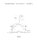 DATA PACKET ACCESS CONTROL APPARATUS AND METHOD THEREOF diagram and image