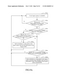 DATA PACKET ACCESS CONTROL APPARATUS AND METHOD THEREOF diagram and image