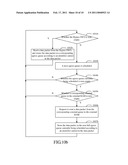 DATA PACKET ACCESS CONTROL APPARATUS AND METHOD THEREOF diagram and image