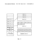 MEMORY CONTROL METHOD AND DEVICE, MEMORY ACCESS CONTROL METHOD, COMPUTER PROGRAM, AND RECORDING MEDIUM diagram and image