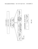 MEMORY CONTROL METHOD AND DEVICE, MEMORY ACCESS CONTROL METHOD, COMPUTER PROGRAM, AND RECORDING MEDIUM diagram and image