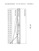 MEMORY CONTROL METHOD AND DEVICE, MEMORY ACCESS CONTROL METHOD, COMPUTER PROGRAM, AND RECORDING MEDIUM diagram and image