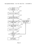 MEMORY CONTROL METHOD AND DEVICE, MEMORY ACCESS CONTROL METHOD, COMPUTER PROGRAM, AND RECORDING MEDIUM diagram and image