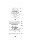 METHOD AND SYSTEM FOR FORWARDING DATA BETWEEN PRIVATE NETWORKS diagram and image