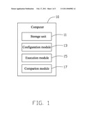 FILE ENCRYPTION METHOD diagram and image