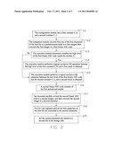 FILE ENCRYPTION METHOD diagram and image