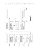 DISTRIBUTED TRANSACTION PROCESSING diagram and image