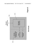 DISTRIBUTED TRANSACTION PROCESSING diagram and image