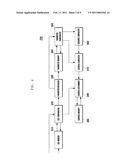 APPARATUS AND METHOD FOR DETERMINING INTERLEAVED ADDRESS OF TURBO INTERLEAVER diagram and image