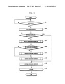 APPARATUS AND METHOD FOR DETERMINING INTERLEAVED ADDRESS OF TURBO INTERLEAVER diagram and image